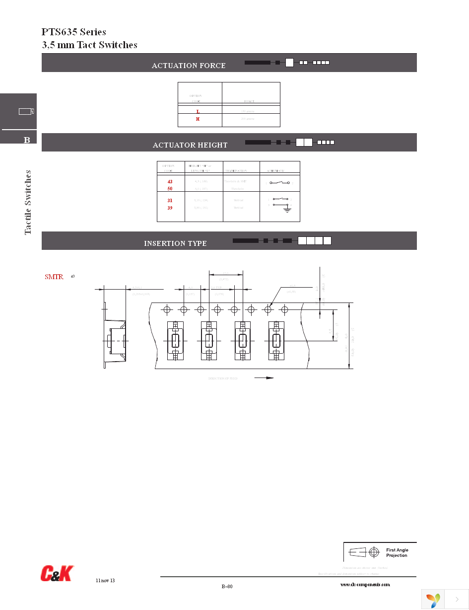 PTS635VH39 LFS Page 3